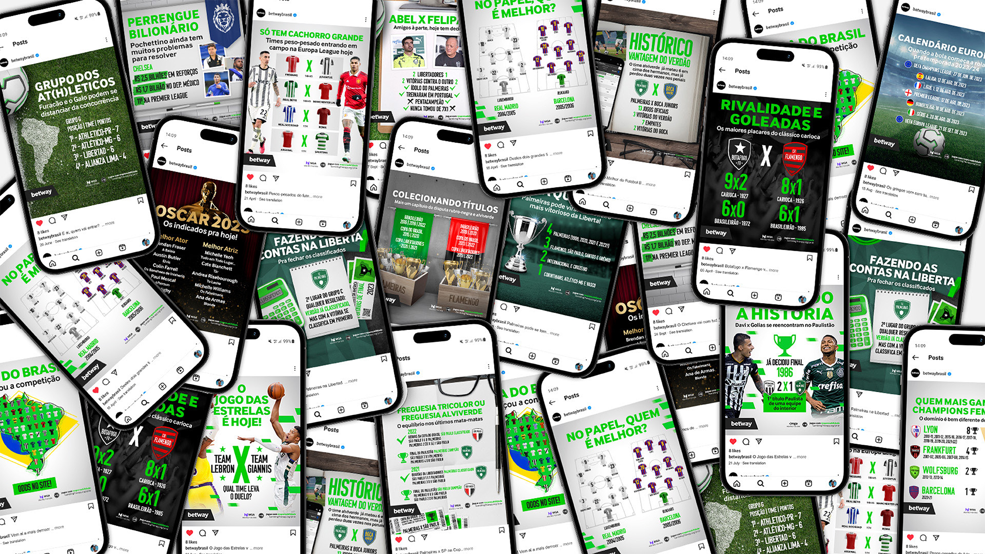 Betway Social Media